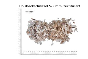 Ein Haufen hellbrauner Holzhackschnitzel liegt mittig auf einer weißen Fläche